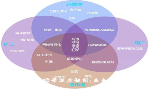 比特币钱包应用场景深度解析：未来数字金融的核心