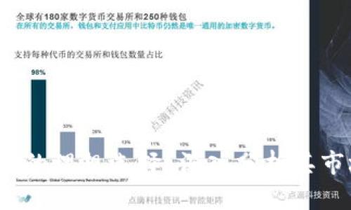 TPWallet：投资者的理想选择？深入分析其市场行情的准确性