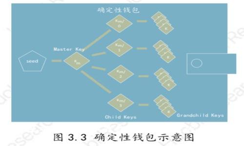 深入了解TP冷钱包：安全存储的未来