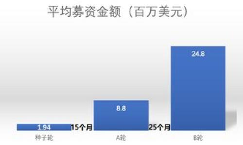 轻松一键添加Solana链至TP钱包:一步步教你如何操作!