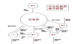 TPWallet：不登录也能轻松使用的加密钱包
