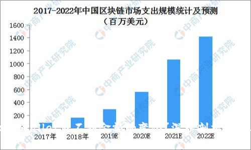 为什么TPWallet看不到金额的变化？深入剖析与解决方案