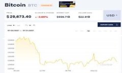 在TPWallet（现在称为TronLink Wallet）中，用户可以存