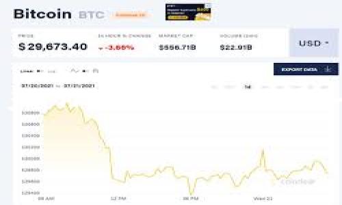 在TPWallet（现在称为TronLink Wallet）中，用户可以存储和管理他们的TRON（TRX）和其他基于TRON的资产。TPWallet 提供了一系列独特的功能，其中包括“能量”和“带宽”这两个重要概念。下面我将详细介绍这两个概念以及相关问题。

深入探讨TPWallet中的能量与带宽：理解TRON生态系统的核心