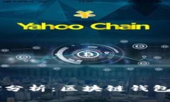 TPWallet的风险管控分析：区块链钱包的安全性与未